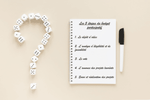 Elaborer un budget participatif_illustration