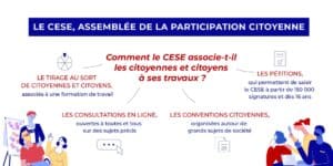 cese_participation_citoyenne